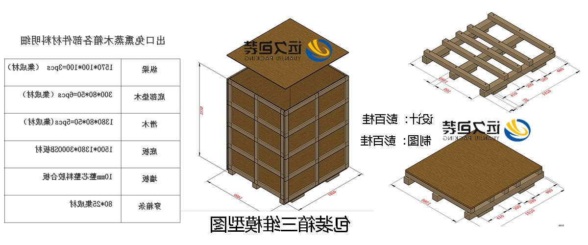 <a href='http://alrm.eduftp.net'>买球平台</a>的设计需要考虑流通环境和经济性